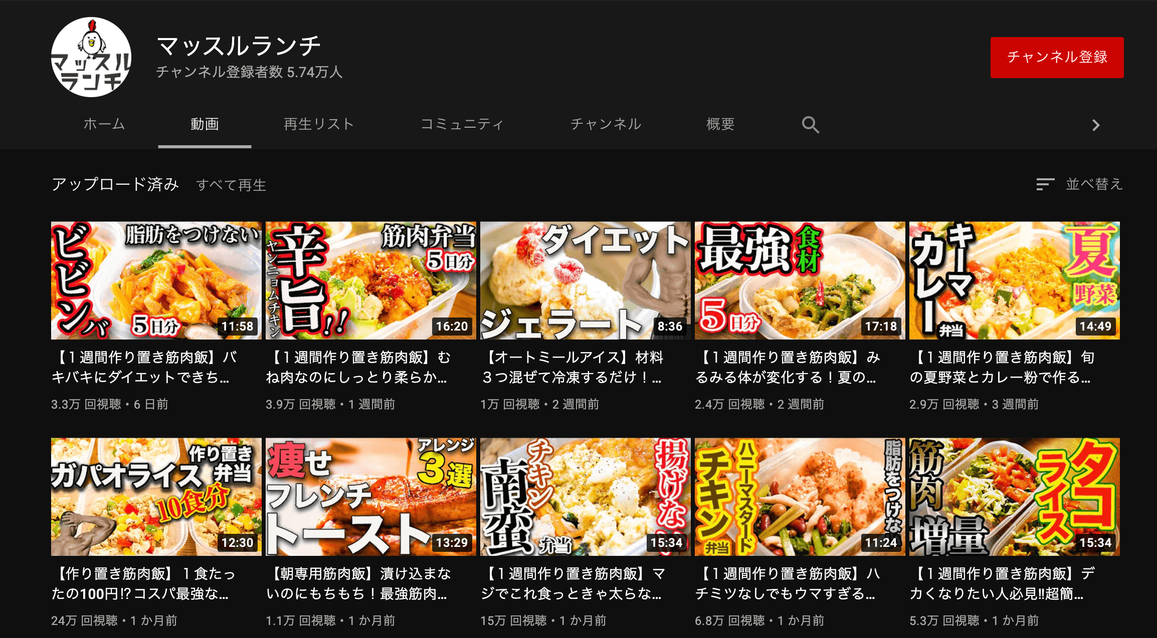 Youtubeのチャンネル名の決め方 6つのポイント チューブボックス