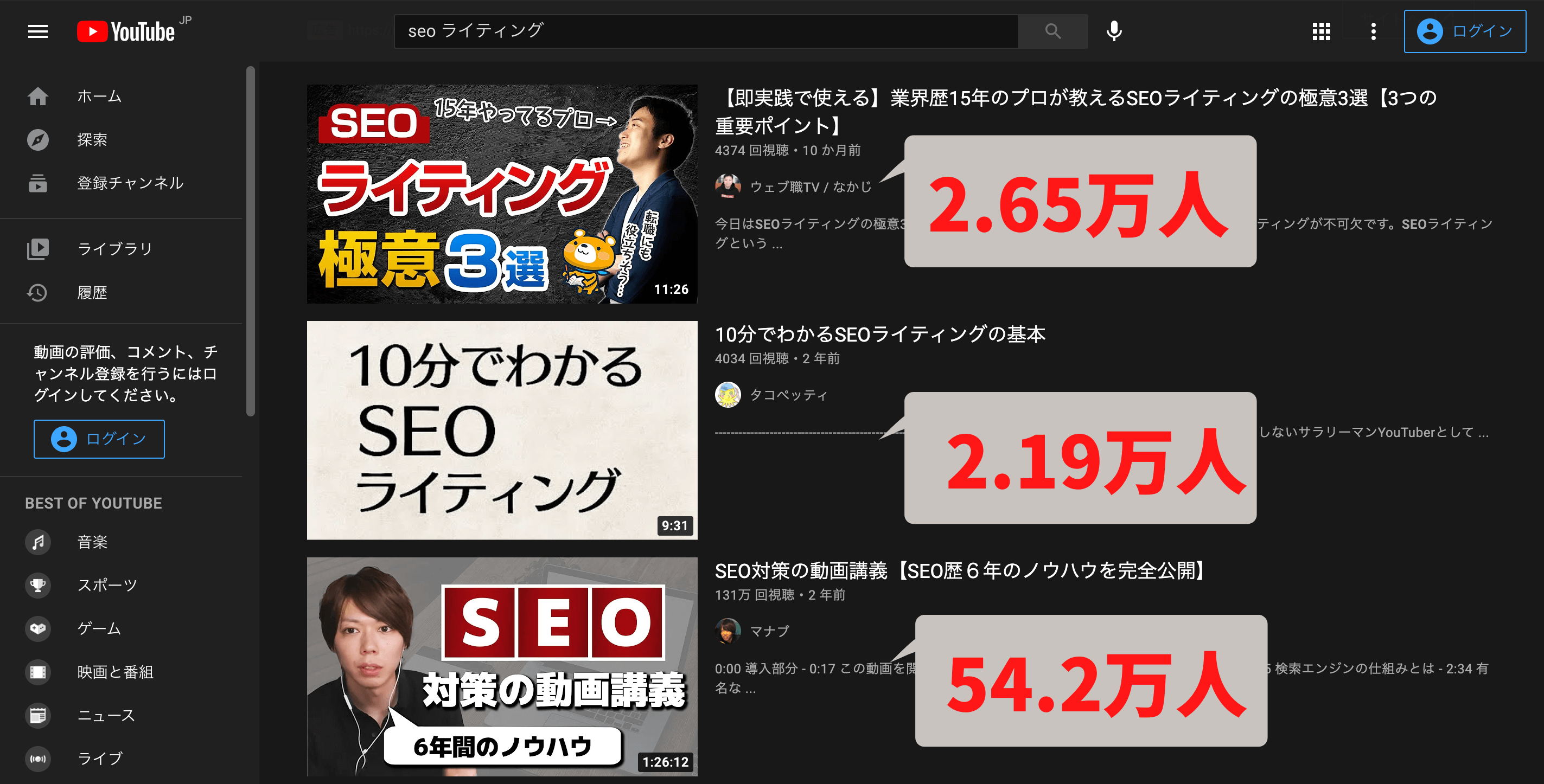 youtube seo-top display